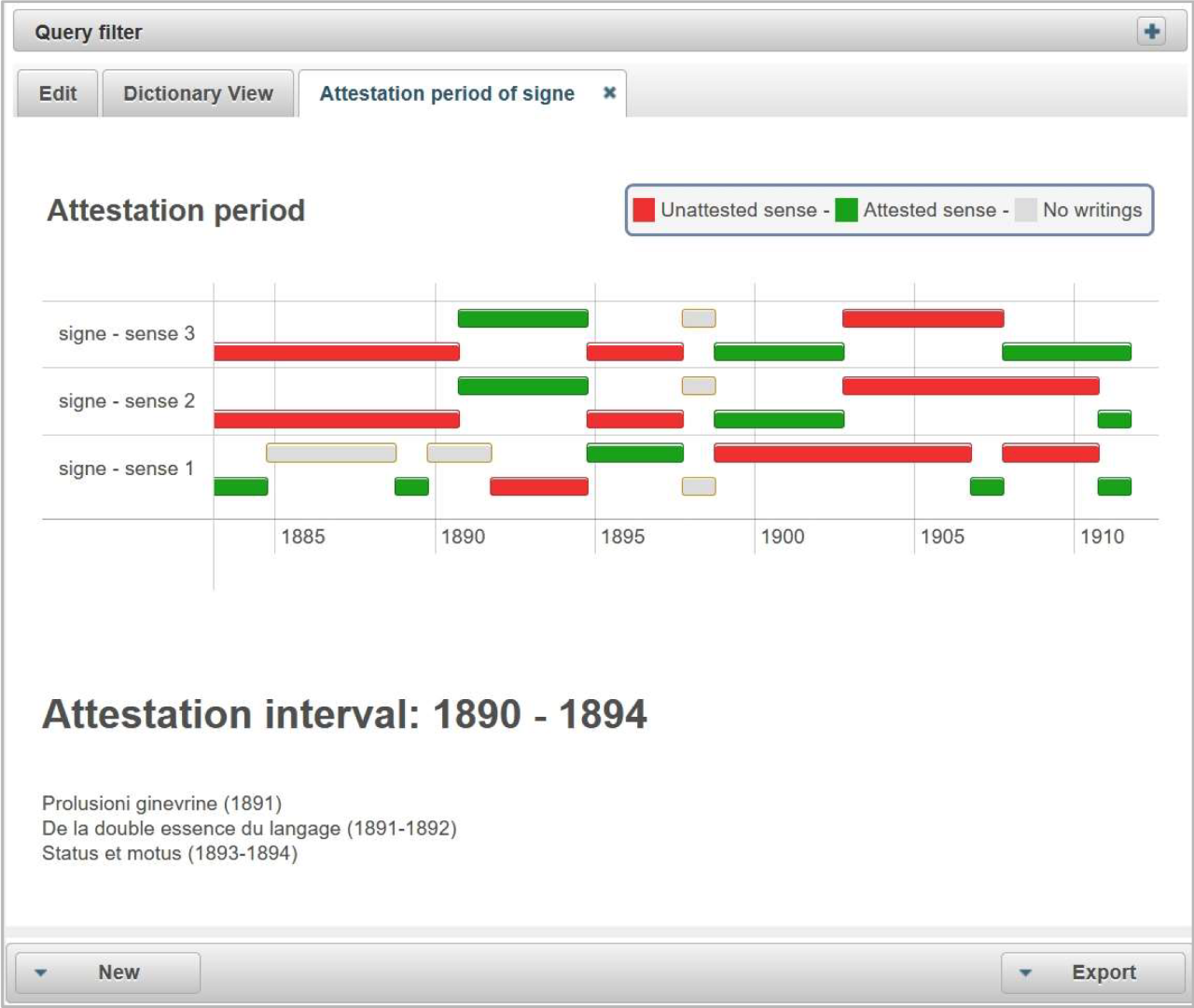 Screenshot of the interface showing the meaning
                                 during its attestation period.