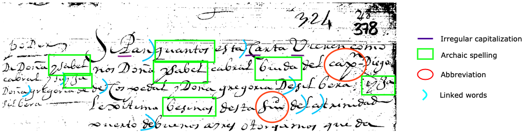 Screenshot of two different styles of handwriting, annotated