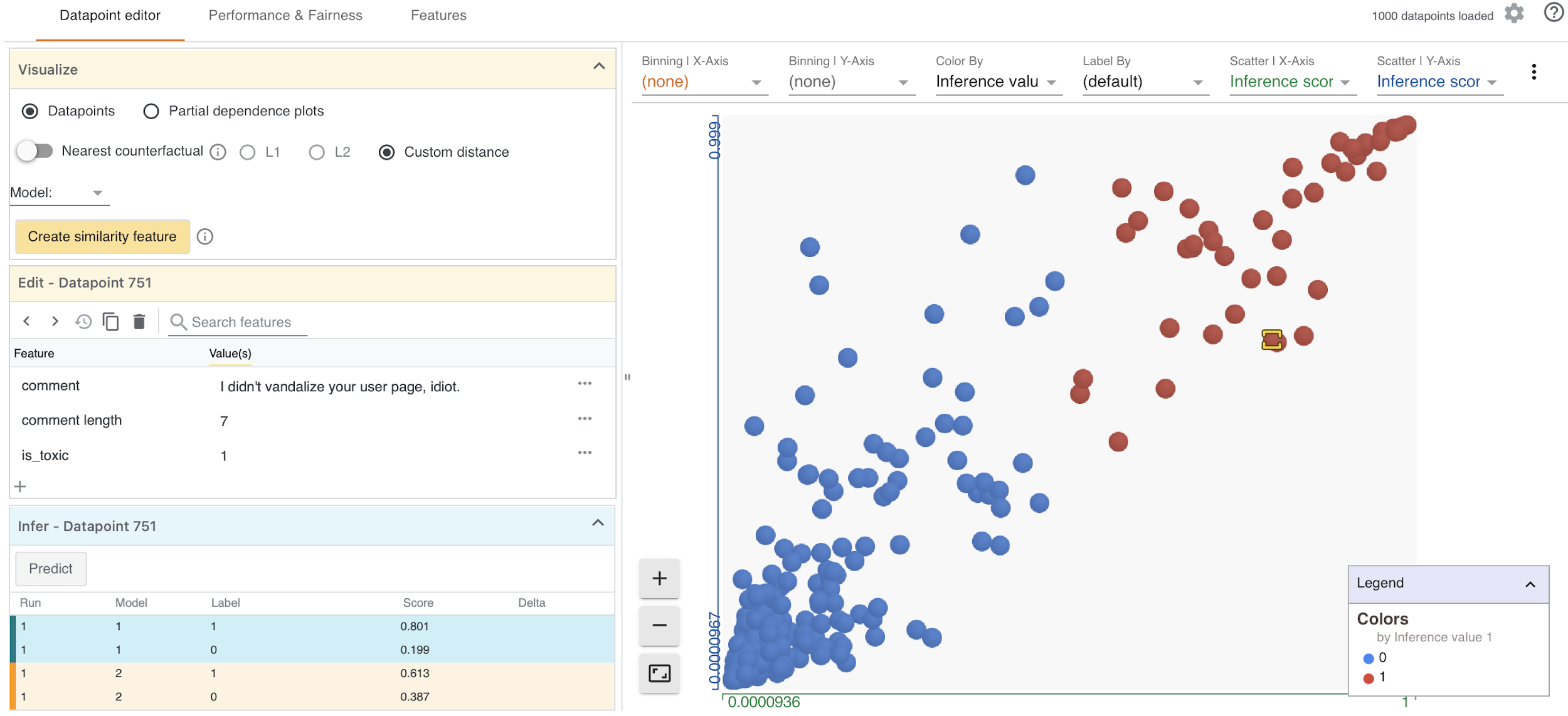 Screenshot of dataviz interface with configuration on left and scatterplot
                  on right.