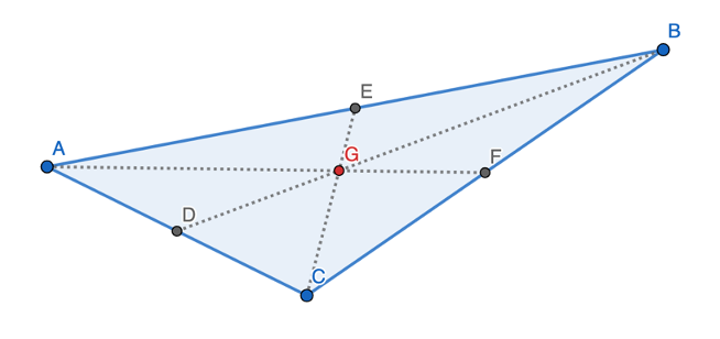 A diagram with a scalene triangle illustrating how to find the geometric sigmoid of a shape.