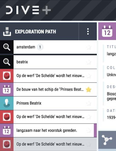 Screenshot of the Dive interface showing a search path for "beatrix"