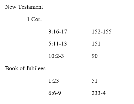 Image of source index data. Text for one entry reads: New Testament, 1 Cor., 3:16-17, 152-155