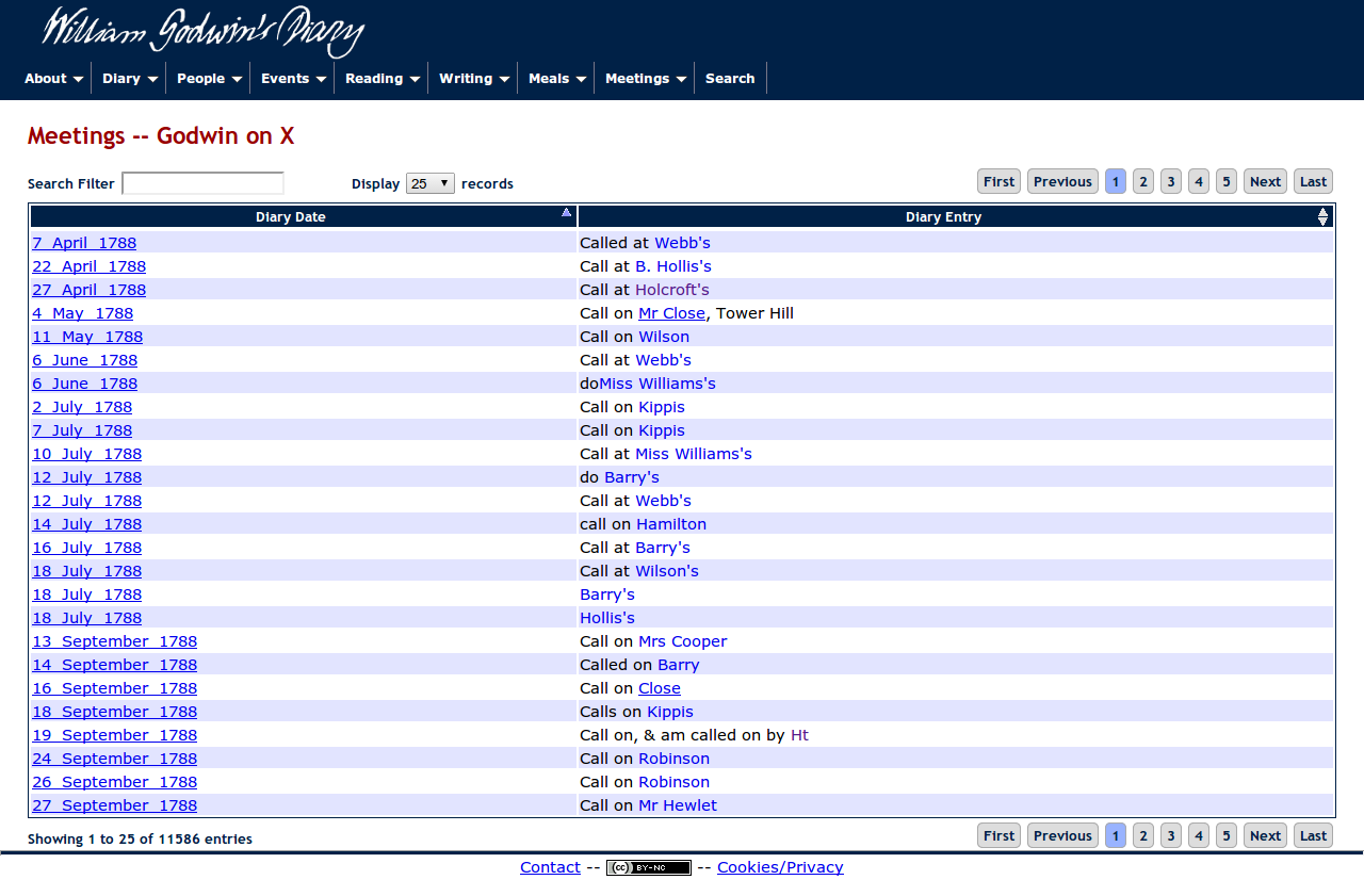 Image of the 
							project web page. The page includes a table of meetings with dates and
							diary entries