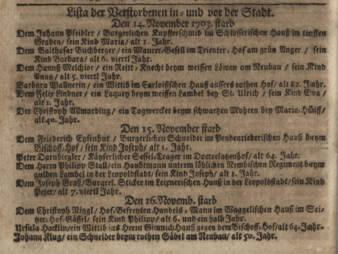 A facsimile of an exemplary death list which lists deceased persons for the
                  14th, 15th and 16th of November 1703