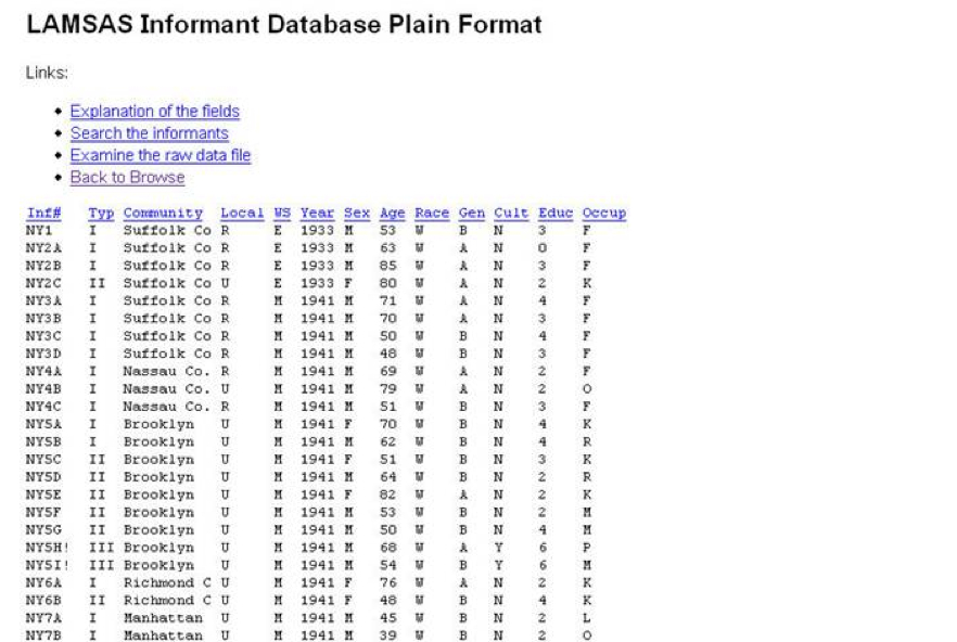 Screenshot of LAMSAS informant database